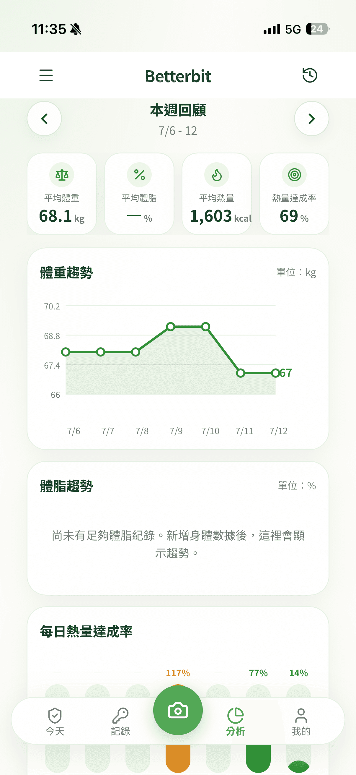 智慧化追蹤